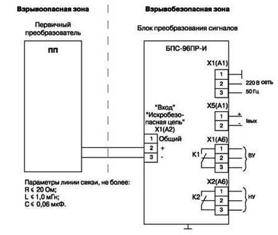 Схема электрическая подключений блоков БПС-96ПР-И